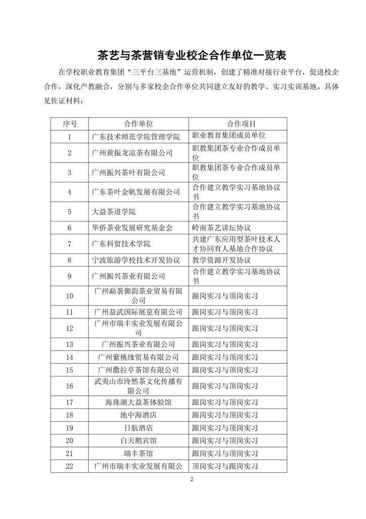 4-1-3茶艺专业校企合作项目一览表（含合作协议）_02.jpg